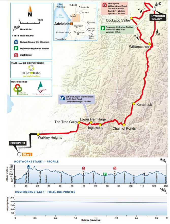 2016 Tour Dwn Under stage 1 map